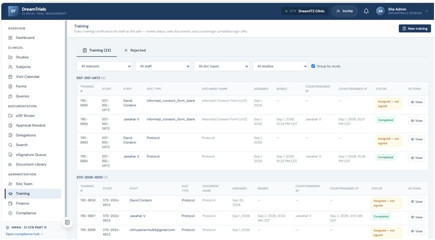 dreamit2 site tranining